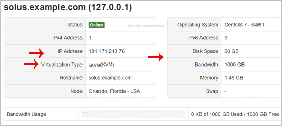 solusvm-vps-specification.gif